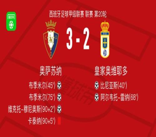 斯科爾斯對,曼聯後防線,表現不安,开云体育,开云体育官网,开云体育app,开云体育app下载