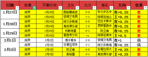 马竞状态需,提升,西甲欧冠仍,开云体育,开云体育官网,开云体育app,开云体育app下载