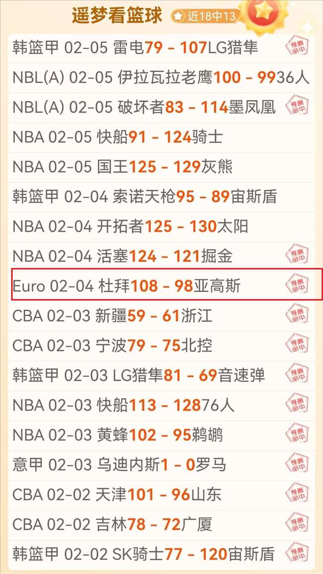 王欣瑜郑赛,赛迈阿密,双打赛,开云体育,开云体育官网,开云体育app,开云体育app下载