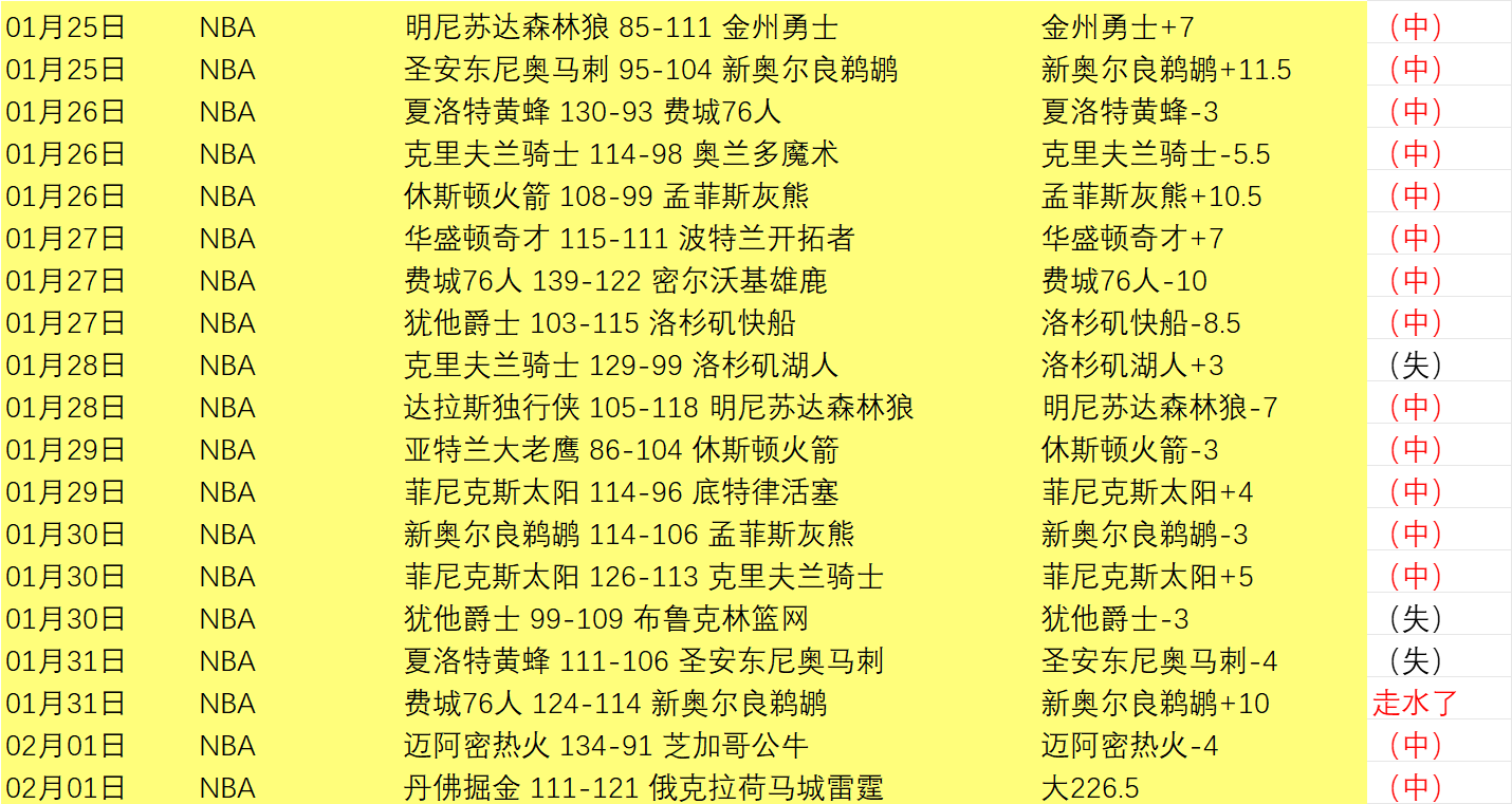 探寻,神界原罪,神秘宝地,开云体育,开云体育官网,开云体育app,开云体育app下载