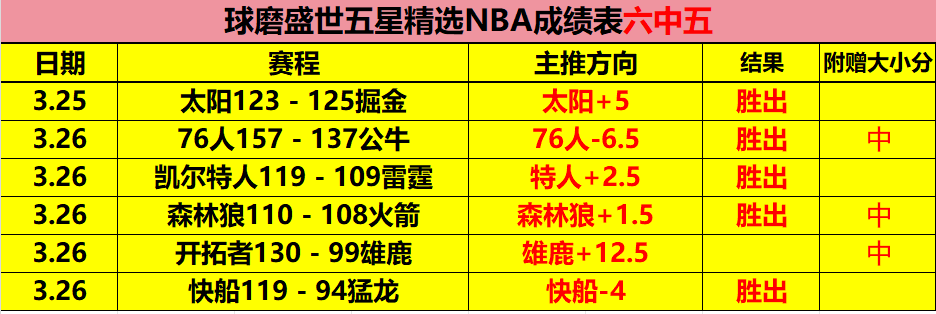 岁阿隆索逼,宫拜仁,力争双冠,开云体育,开云体育官网,开云体育app,开云体育app下载