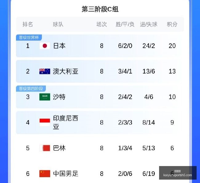 凯尔特人激,战骑士,塔图姆米切,开云体育,开云体育官网,开云体育app下载