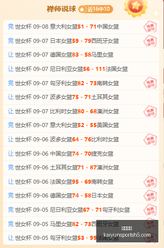 库里级爆发,张宇辰末节,狂砍,开云体育,开云体育官网,开云体育app下载