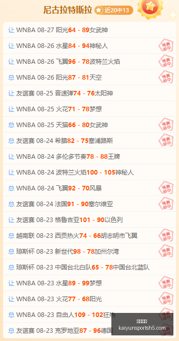 巴西乙联赛,追踪,连胜,开云体育,开云体育官网,开云体育app下载