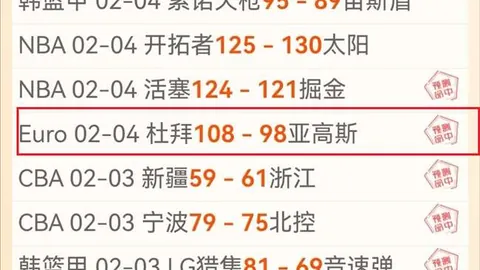 王欣瑜郑赛赛迈阿密WTA1000双打赛0-2输海峡组合，八强之旅落幕。