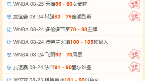 巴西乙联赛追踪：连胜6周37分，4胜3平背后的巨大分差